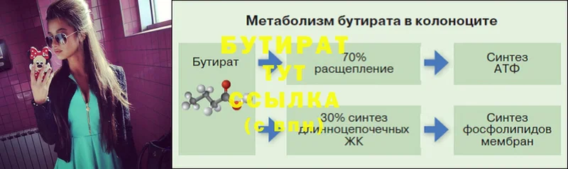 купить   Высоцк  БУТИРАТ вода 